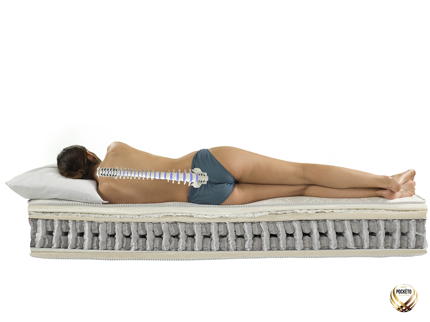 Sareer 4000 Pocket Cool Blue Memory Mattress - Single 3ft - Kaitlyn & Co Industries
