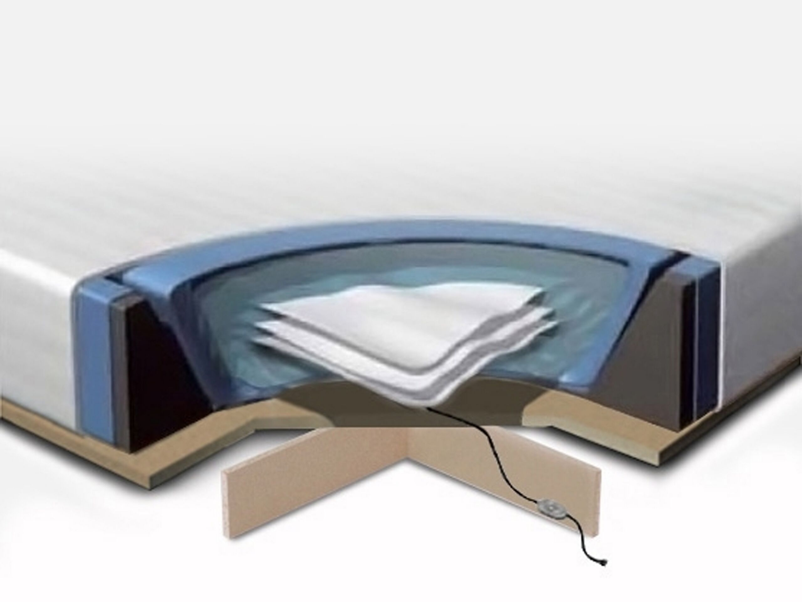Super King Size Waterbed Mattress Set - Gemini Interiors