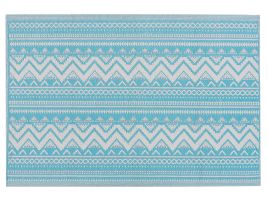 Outdoor Area Rug 120x180cm Turquoise