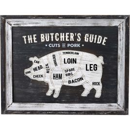 Butchers Cuts Pork Wall Plaque - White