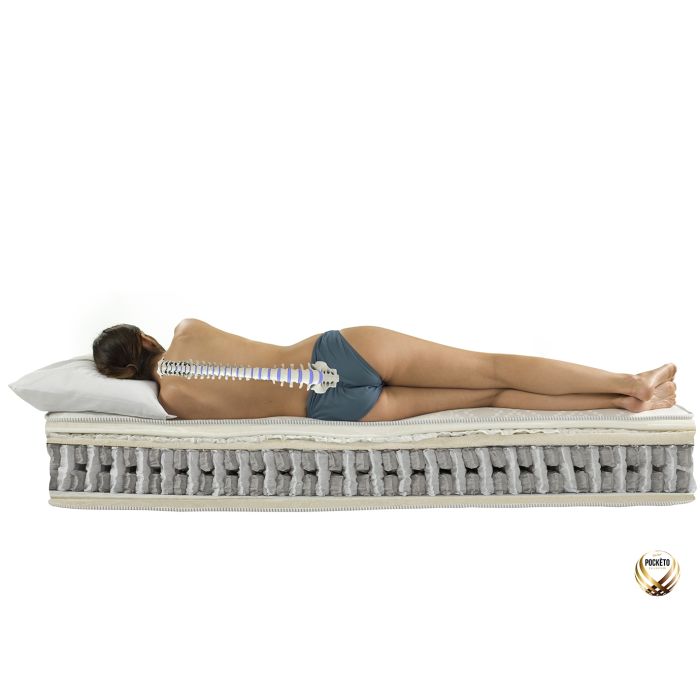 Sareer 4000 Pocket Cool Blue Memory Mattress - Double 4ft6
