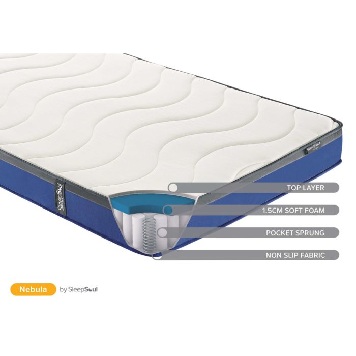 Nebula Super Comfortable 600 Pocket Sprung Mattress - 5ft Kingsize