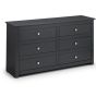 Radley 6 Drawers Chest of Drawer - Anthracite