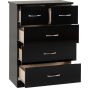 Black Chest of Drawers - NEWBIGGIN III Medium Chest  5 Drawers