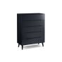 Alicia 5 Drawer Chest - Anthracite