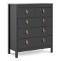 Barcelona Chest 3+2 Drawers in Matt Black - Matt Black