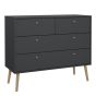Grey Chest of Drawers - COBALT Large Chest 4 Drawers