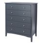 Como 5 Drawer Chest - Blue