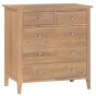 Norwich 2 Over 3 Chest - Oak