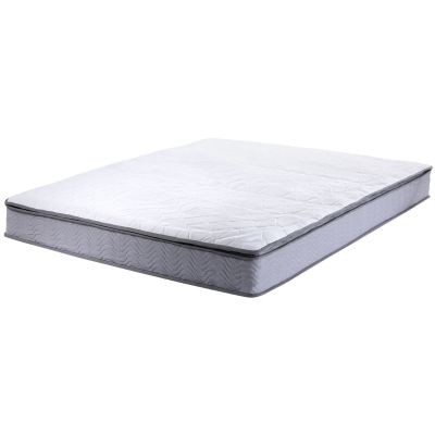 EU Super King Size Pocket Spring Mattress Firm SPLENDOUR