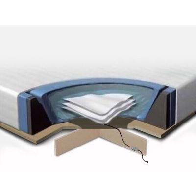 Set of Waterbed Accessories EU King Size Mattress 5ft3 Platform Heaters Liner Conditioner 