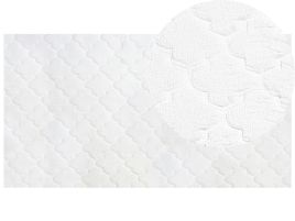 Faux Rabbit Fur Rug 80x150cm White