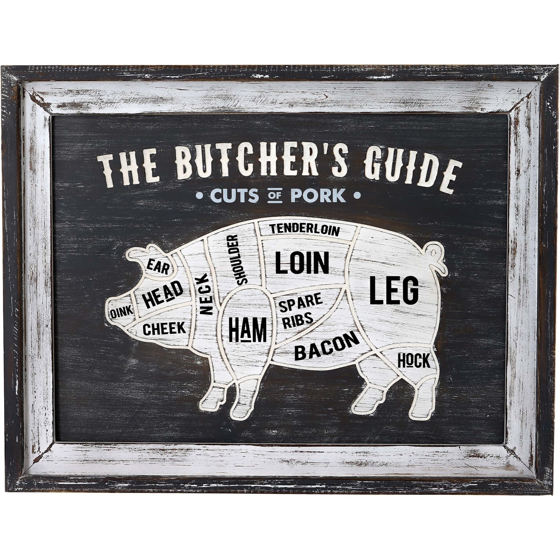 Butchers Cuts Pork Wall Plaque - White - Corinthia Corner