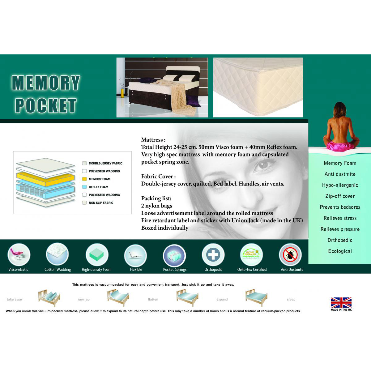 Cynon Taf Serenity Memory Pocket Mattress - Kingsize - Sigrid Mills