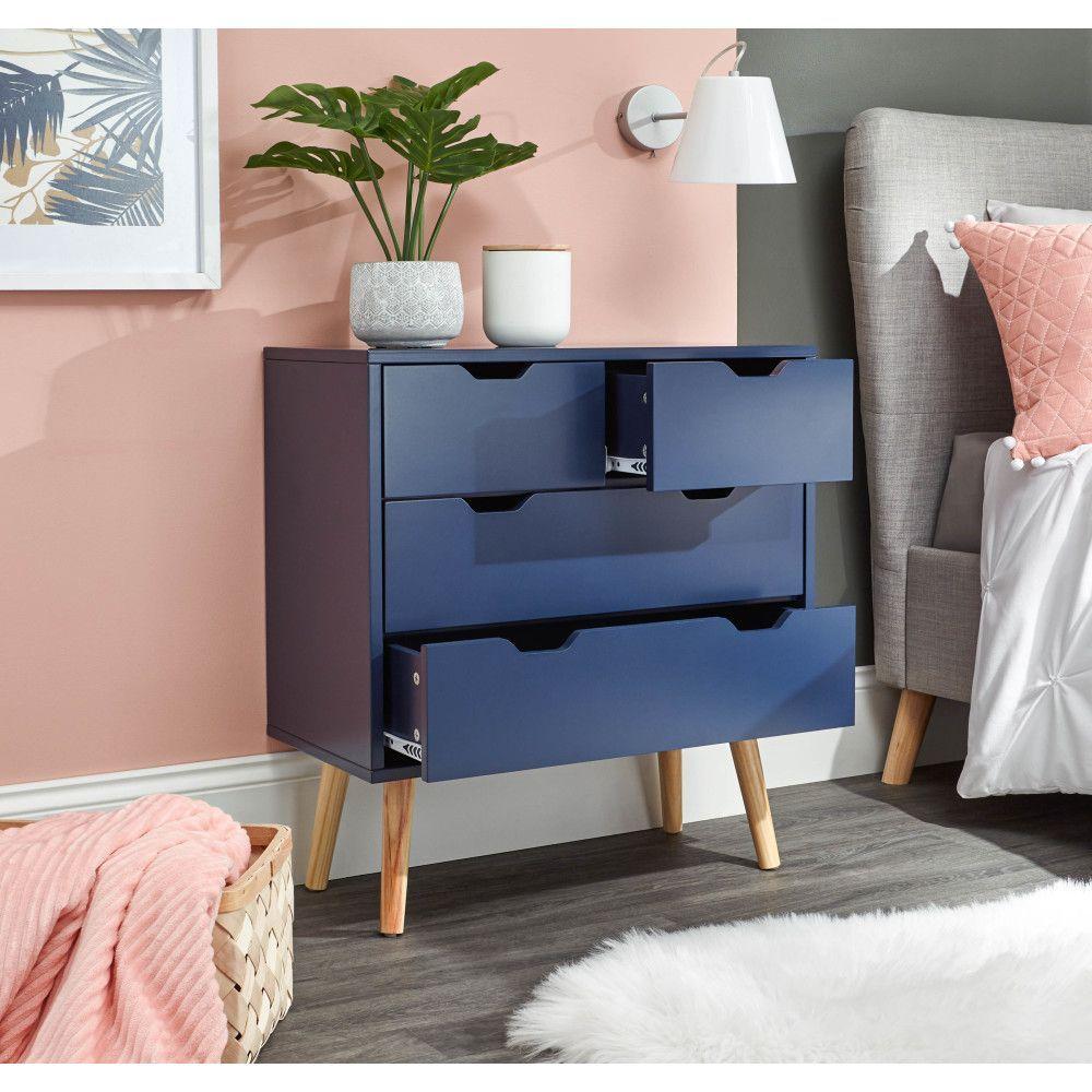 Room’s Wall Colours