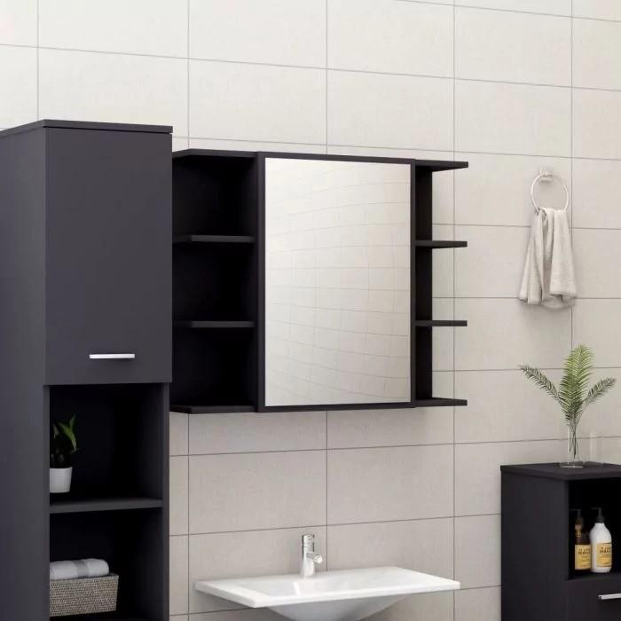 Purchasing Bathroom Vanity Units