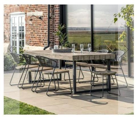 Dimensions of Your Table