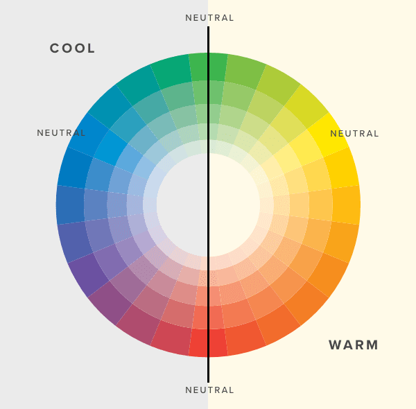 Colour Psychology